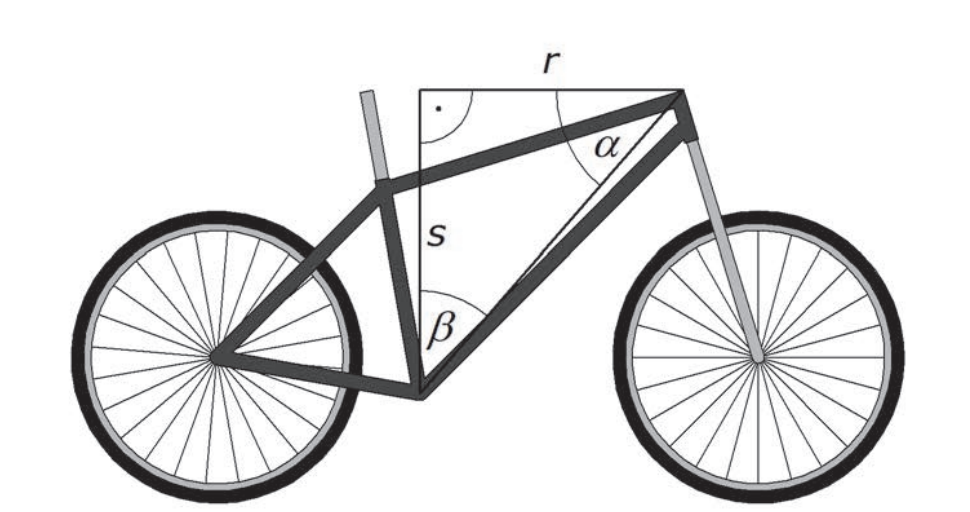 Schematische Darstellung eines Fahrradrahmens mit den Strecken r und s sowie den Winkeln α und β.
